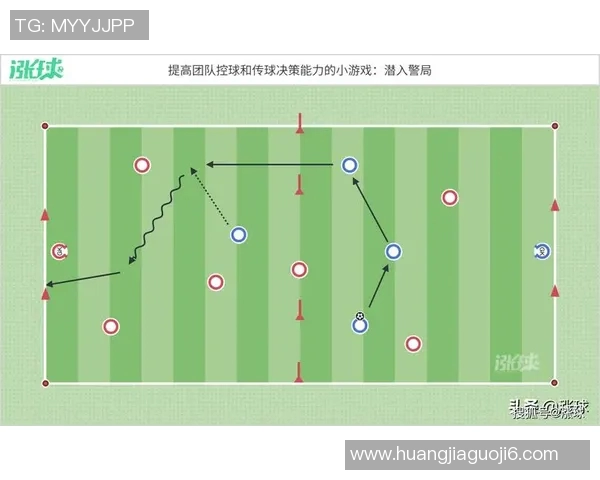 掌握足球控球技巧提升比赛表现的关键因素与训练方法探讨