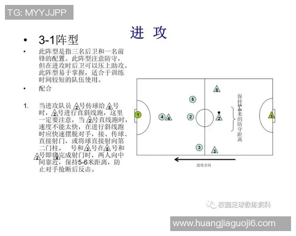 深度解析足球451阵型的战术优势与应用技巧助你提升球队竞争力